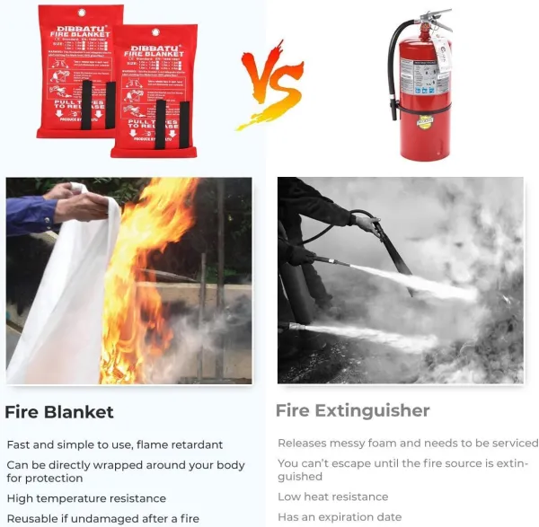 Fire Blanket Emergency for Kitchen, Suppression Flame Retardent Safety Blanket for Home, Schooll, Fireplace, Grill, Car, Office, Warehouse (39 in x 39 in)